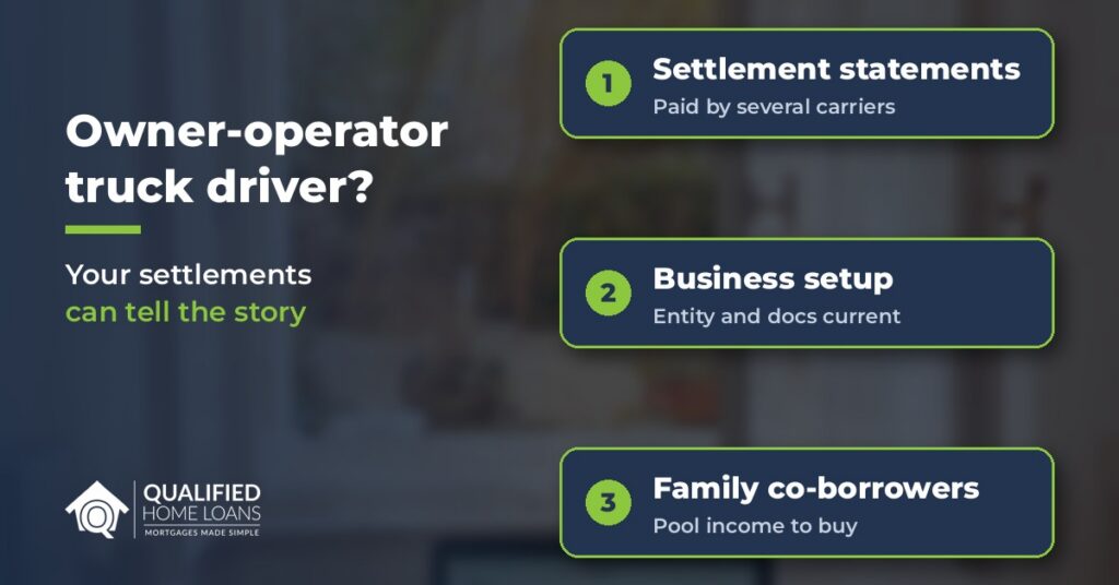 Graphic over a blurred photo for owner-operator truck drivers, with cards for settlement statements, business setup, and family co-borrowers